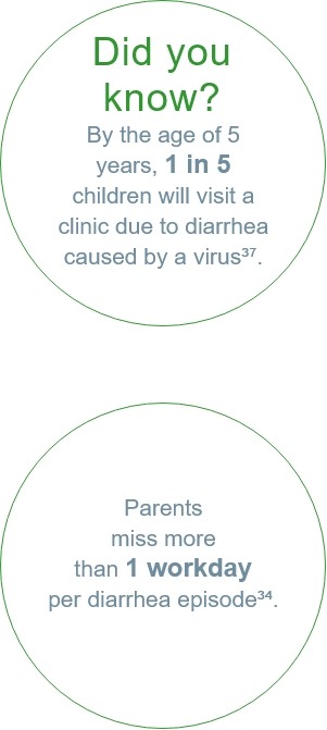 infants have diarrhea?